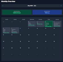 Munch Metrics gallery image