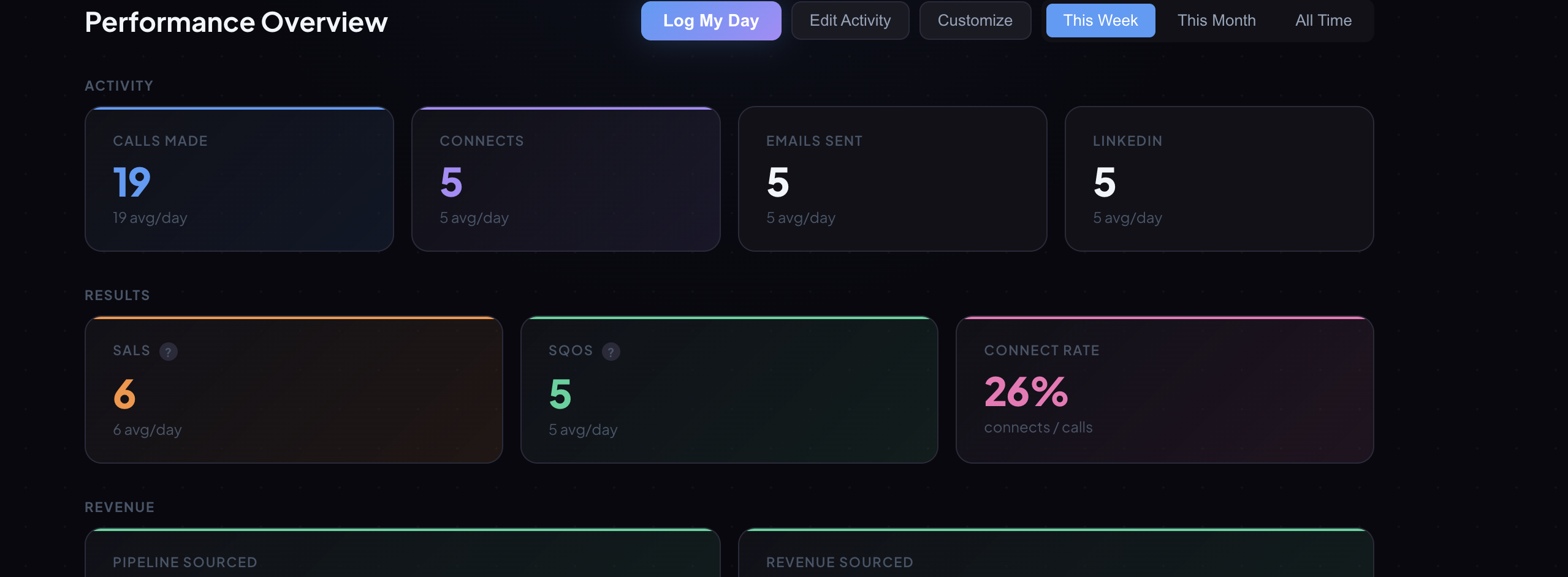 SDR Tracker gallery image