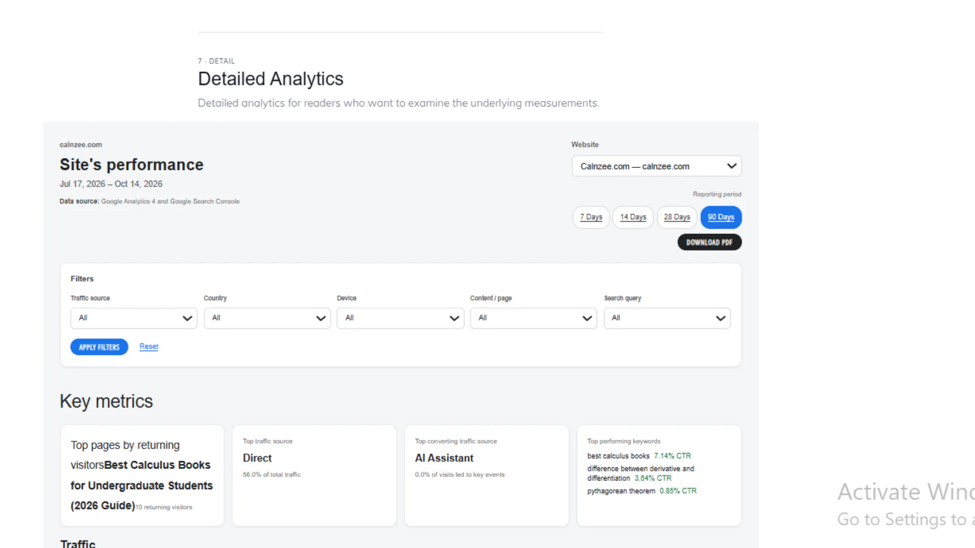 Digital Splendid WordPress Toolkit gallery image