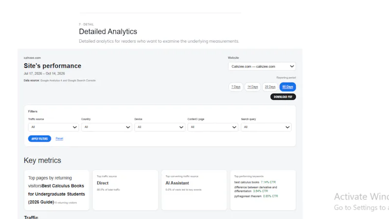 Digital Splendid WordPress Toolkit screenshot 12