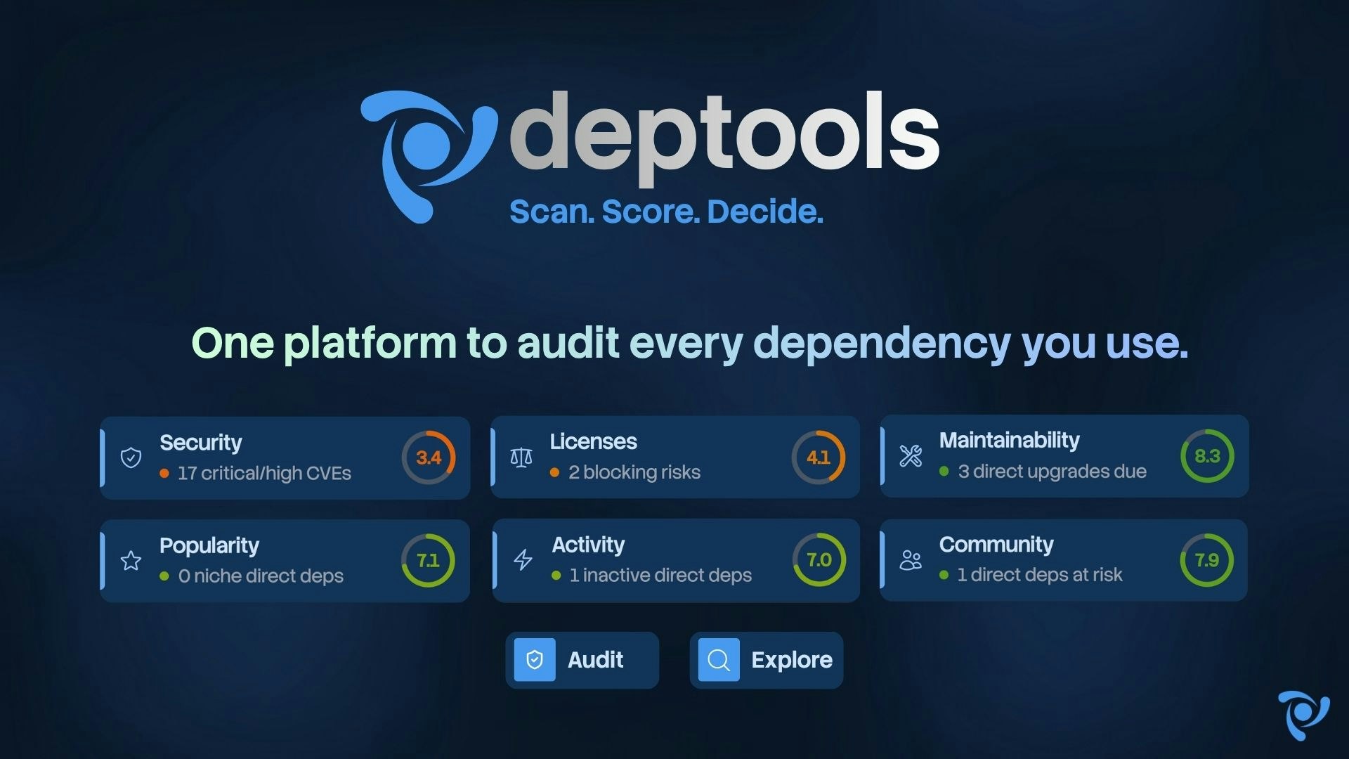 Deptools gallery image