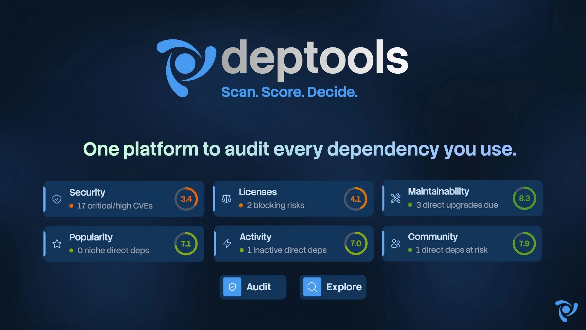 Deptools