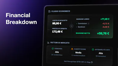 Estimaly gallery image