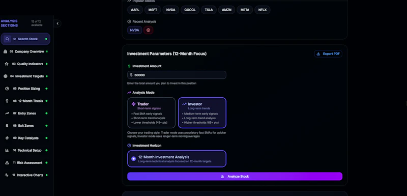 Stock2Trend screenshot 8