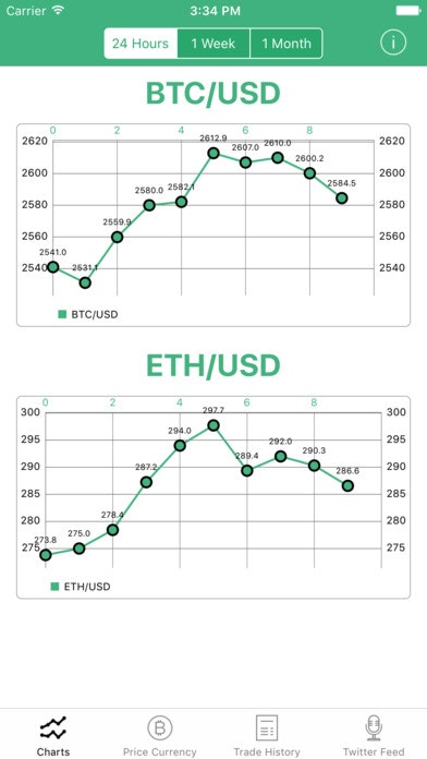CEX - My Smart Price Tracker gallery image