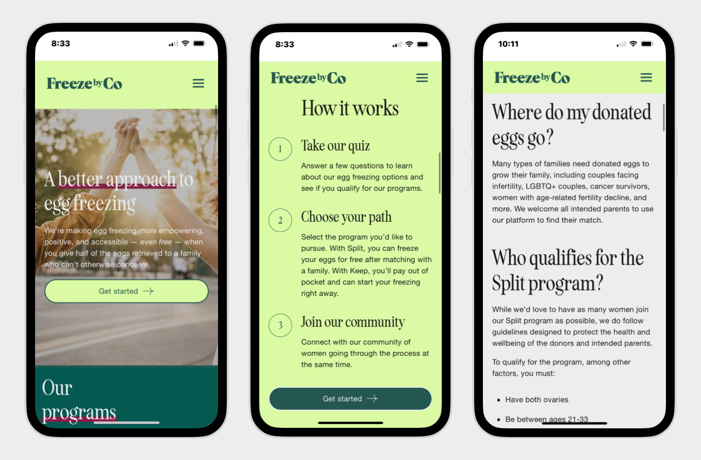 Cofertilidad media 1