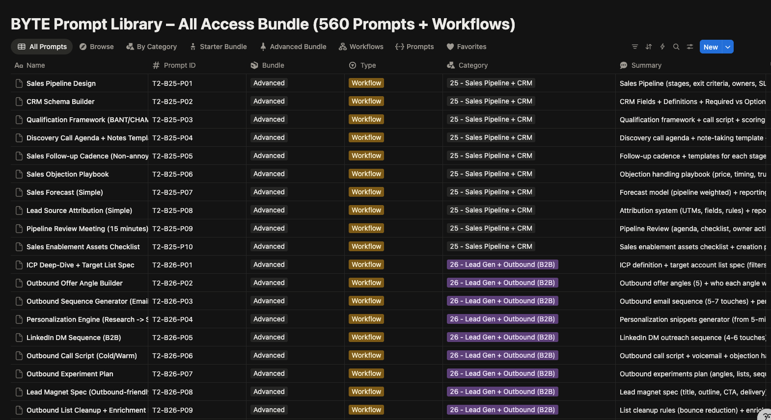 BYTE Prompt Pack: Starter + All Access gallery image
