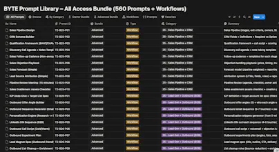 BYTE Prompt Pack: Starter + All Access gallery image
