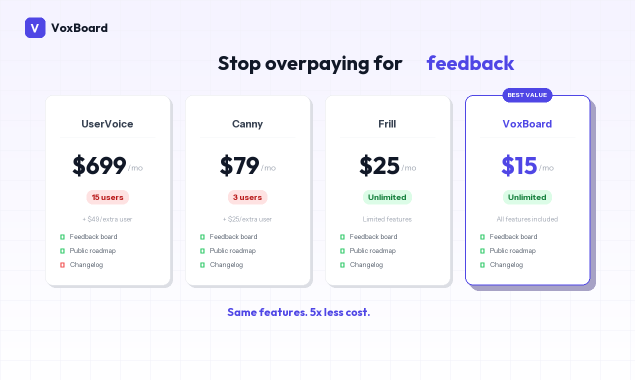 VoxBoard gallery image