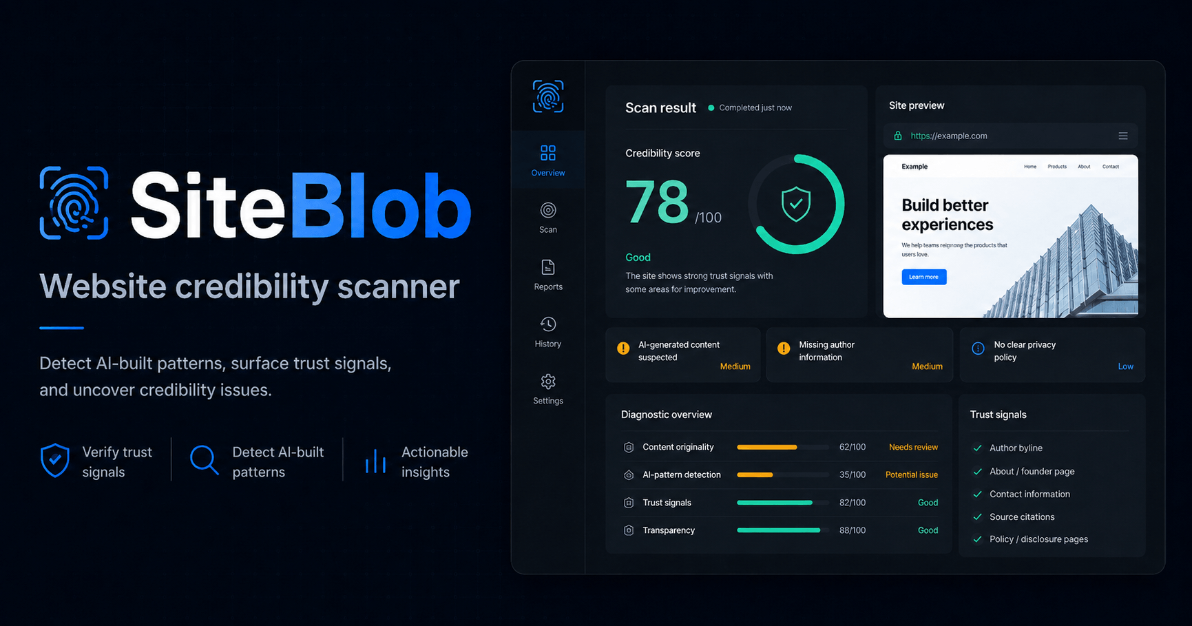 SiteBlob