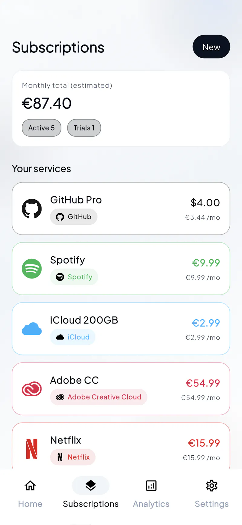 Capsule screenshot 4
