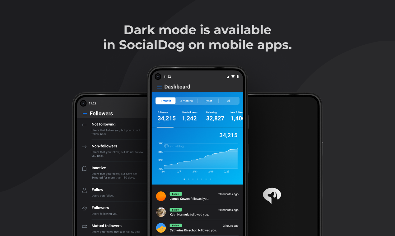 SocialDog gallery image