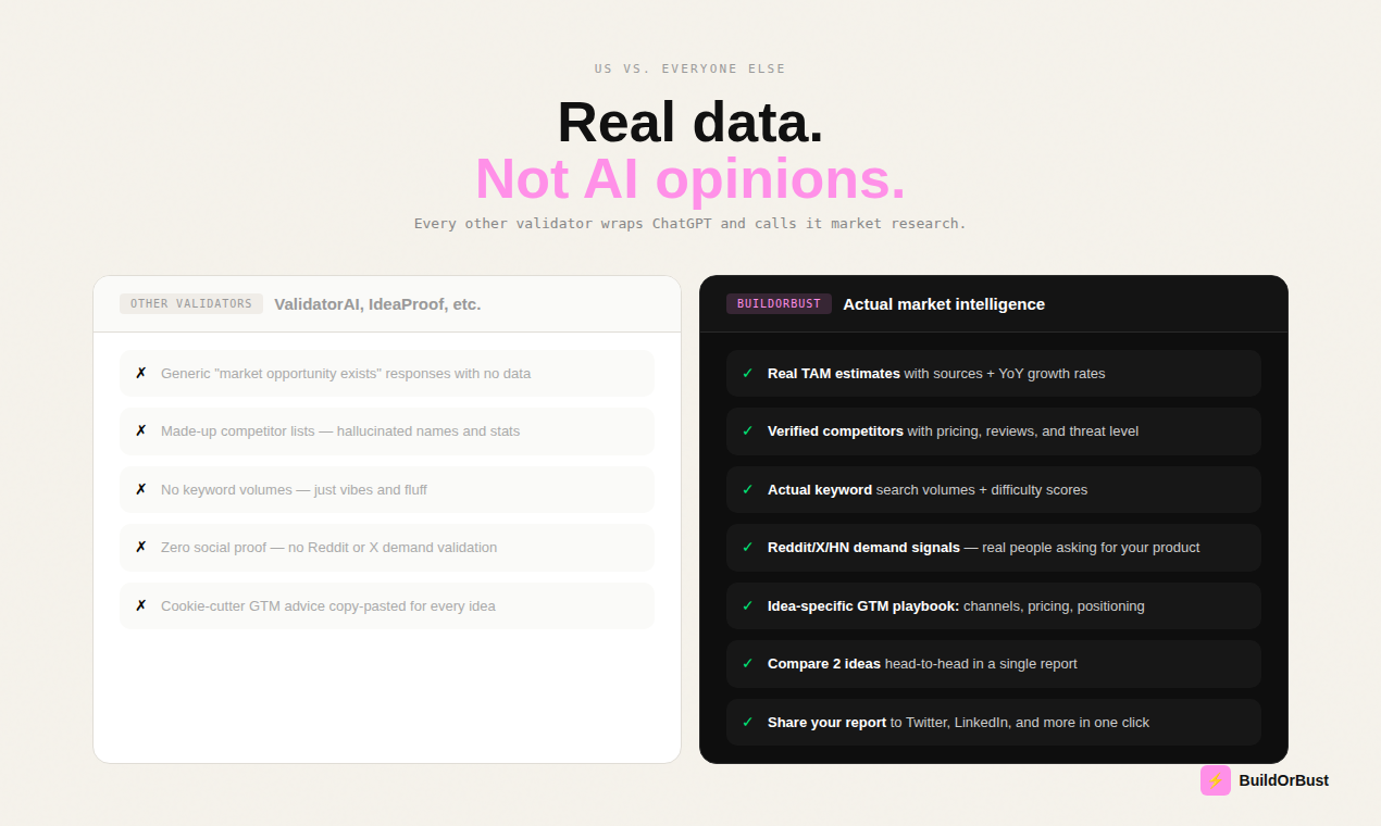 BuildOrBust gallery image