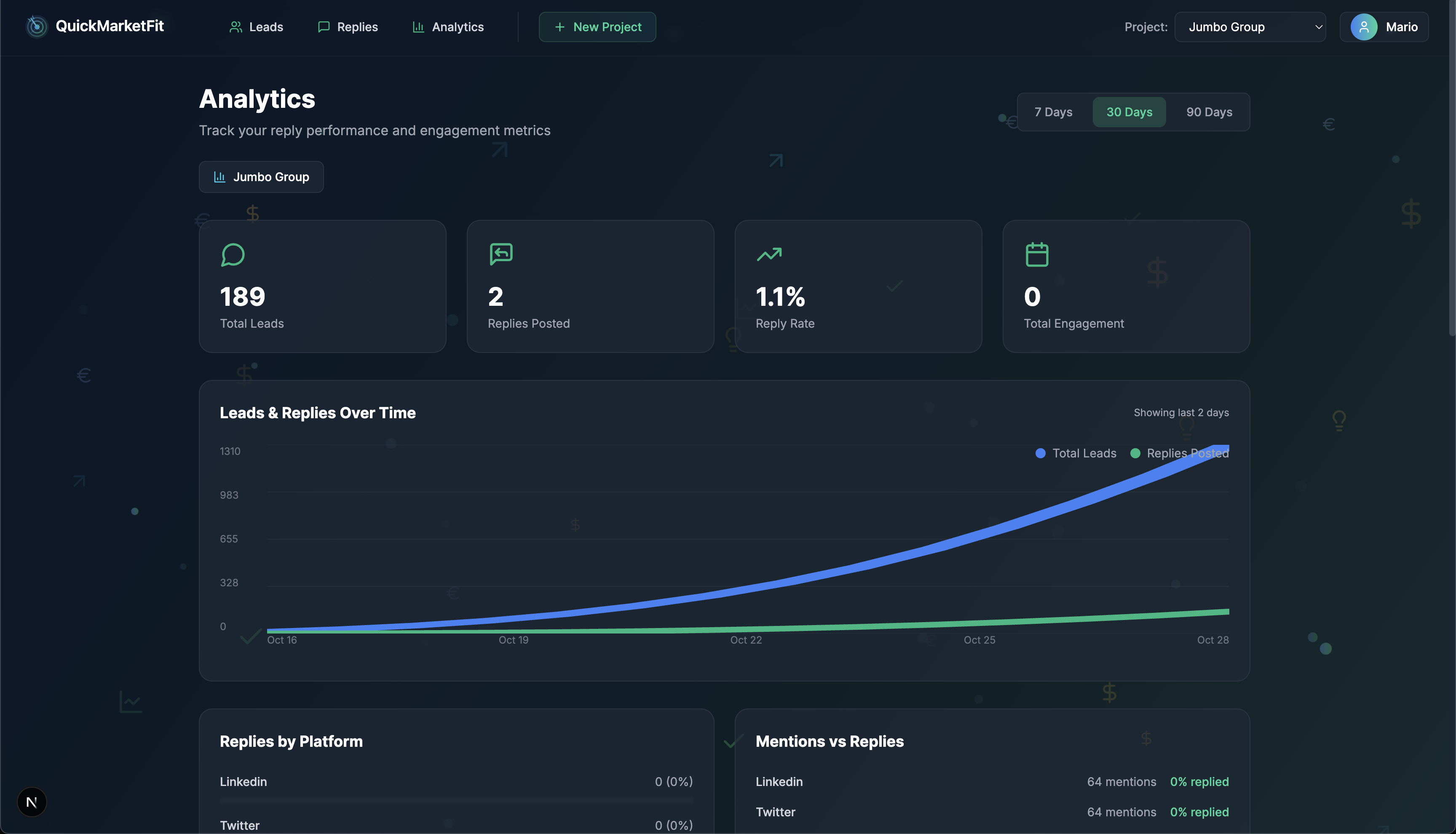 QuickMarketFit gallery image