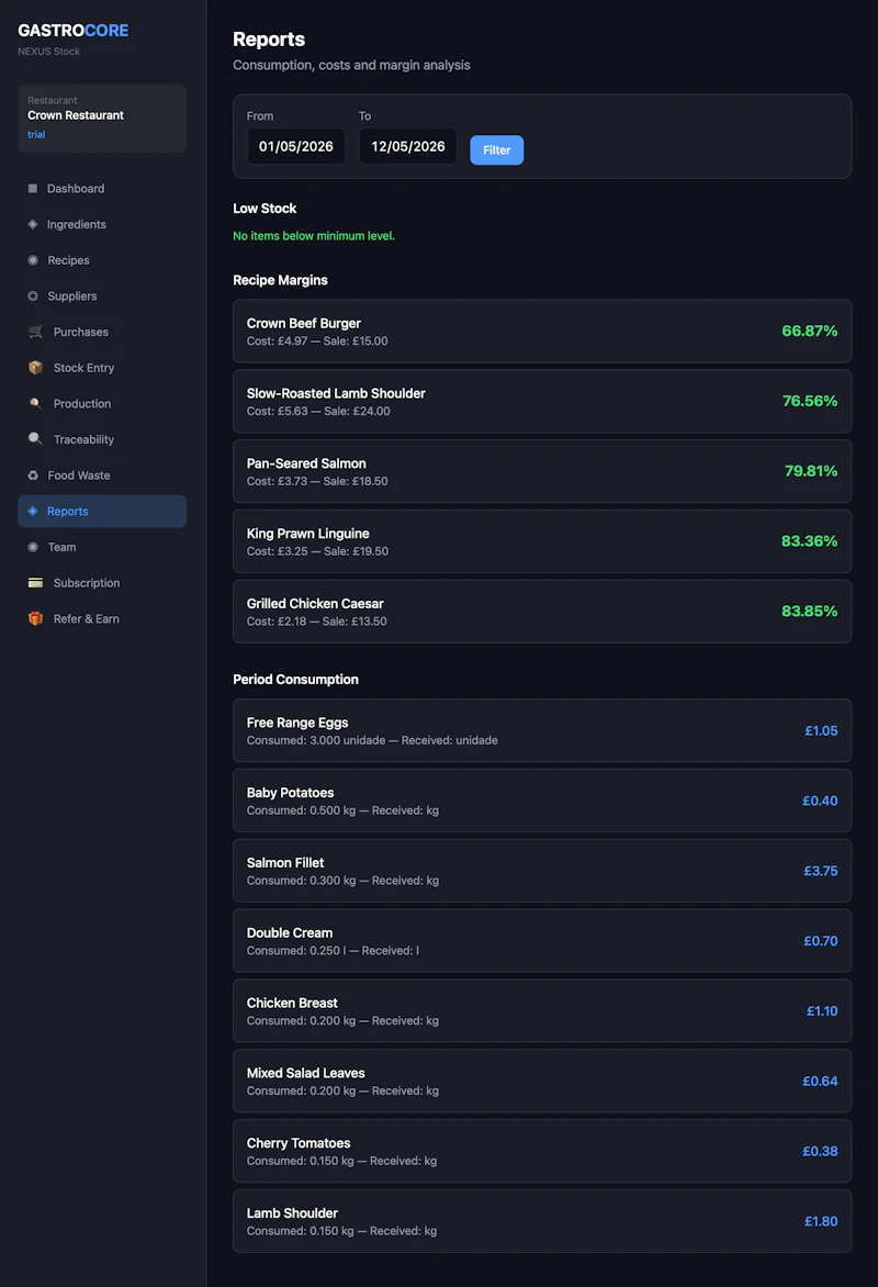 GastroCore — UK Restaurant Stock Control screenshot 2