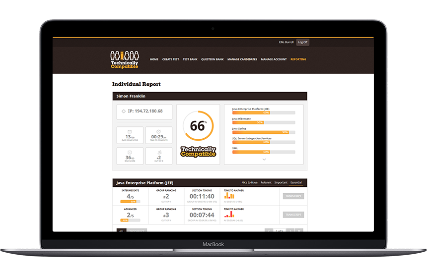 Technically Compatible