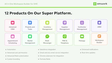 Amwork All In One Workspace Builder gallery image
