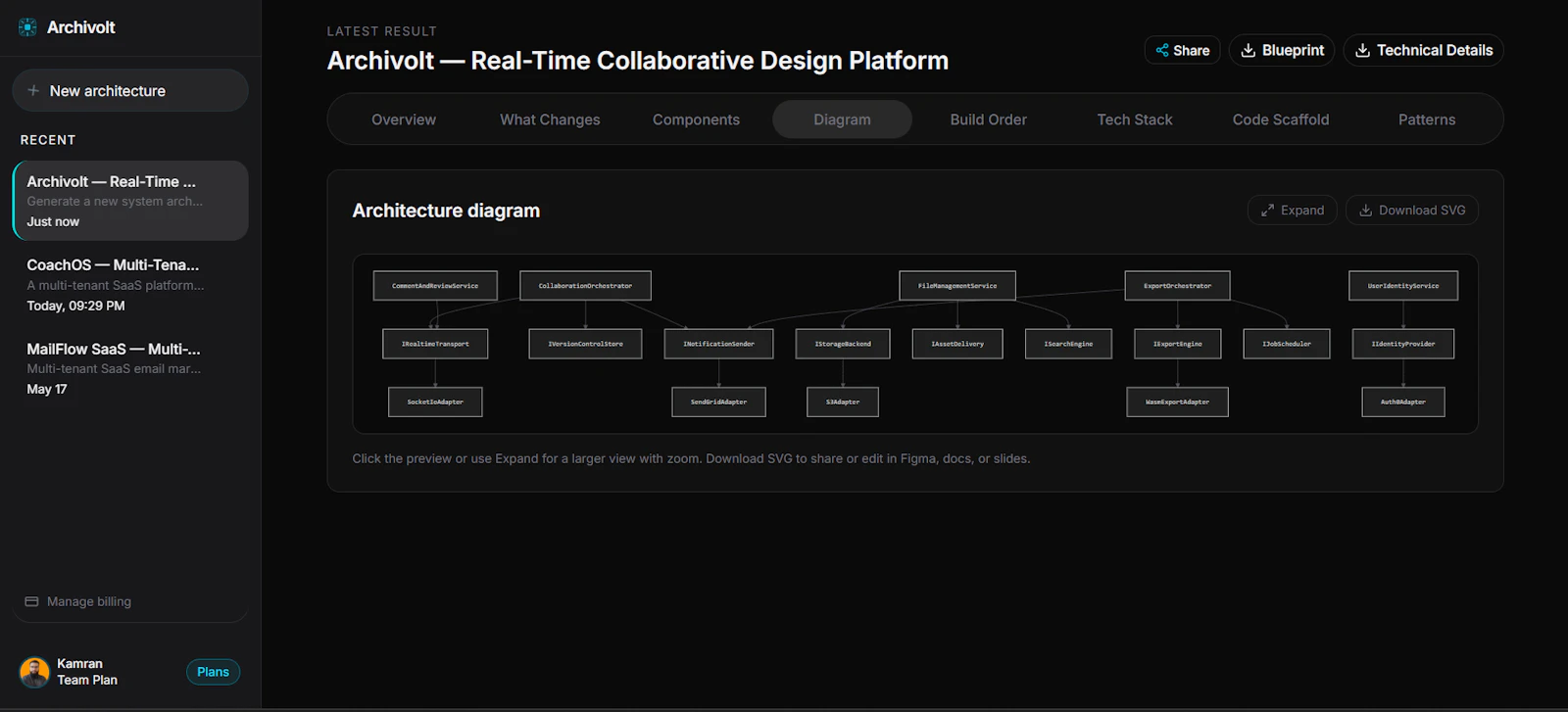 Archivolt screenshot 5