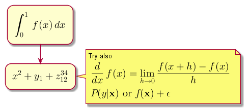 PlantUML gallery image