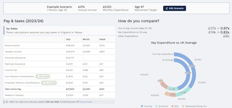 Saving Tool UK gallery image