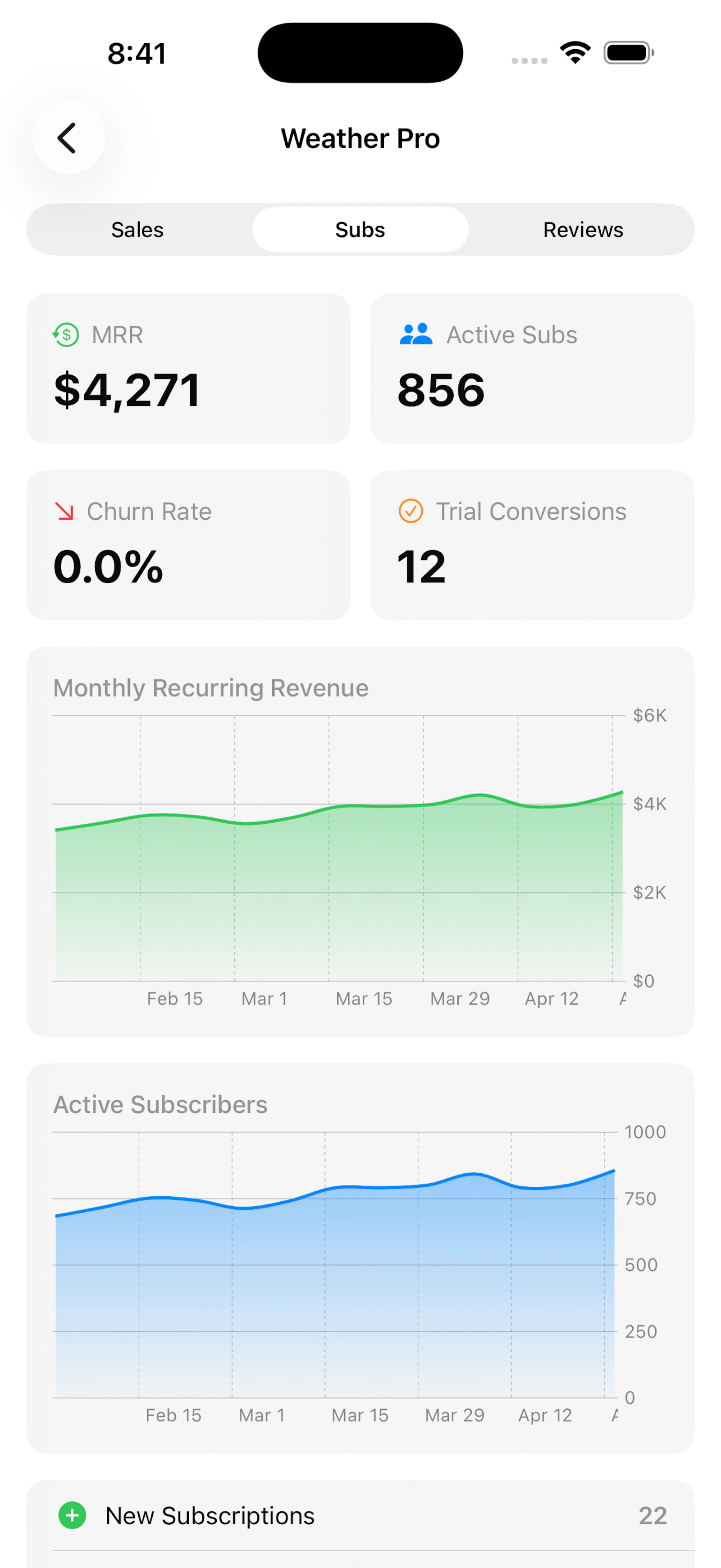 Apptally screenshot 7