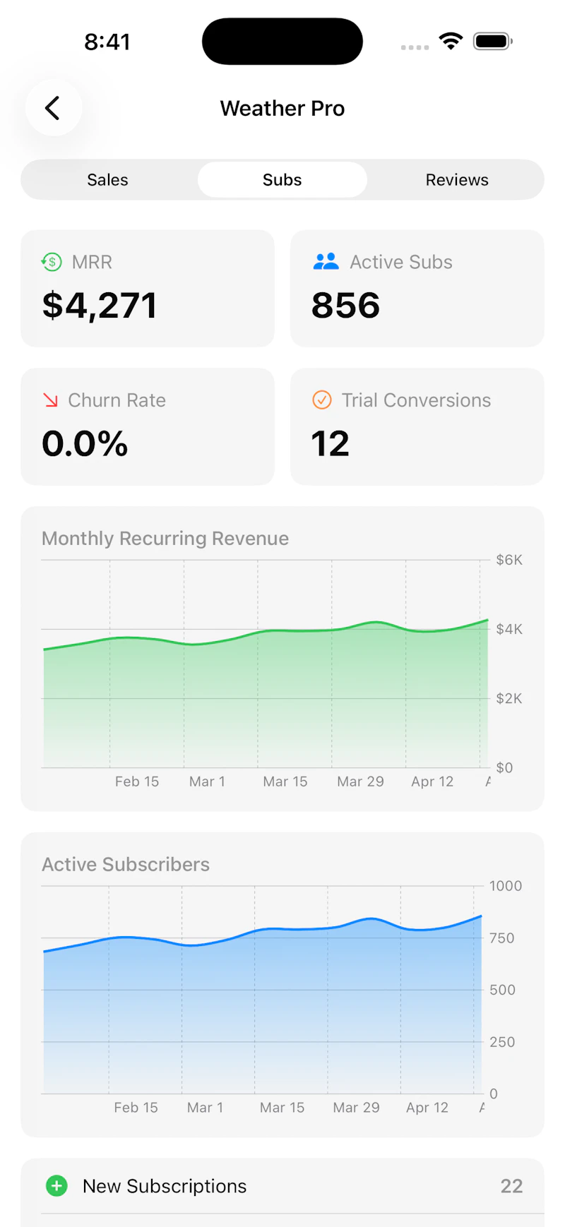 Apptally screenshot 7