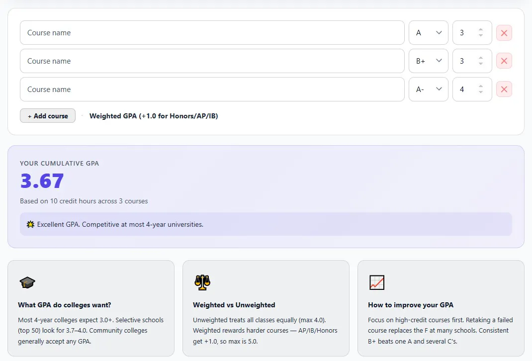 Free GPA Calculator gallery image