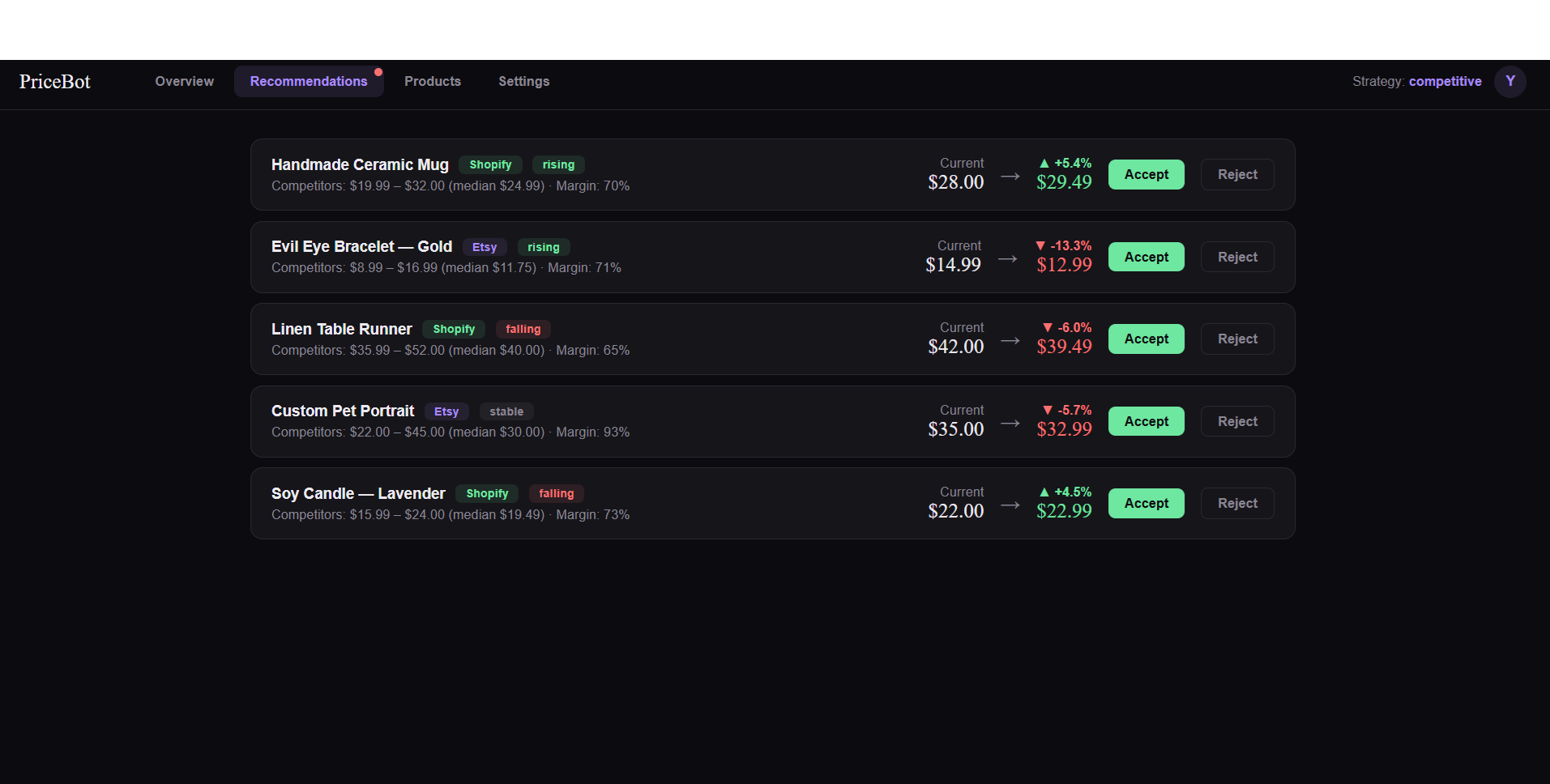 PriceBot gallery image