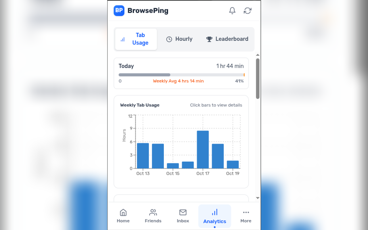 BrowsePing gallery image