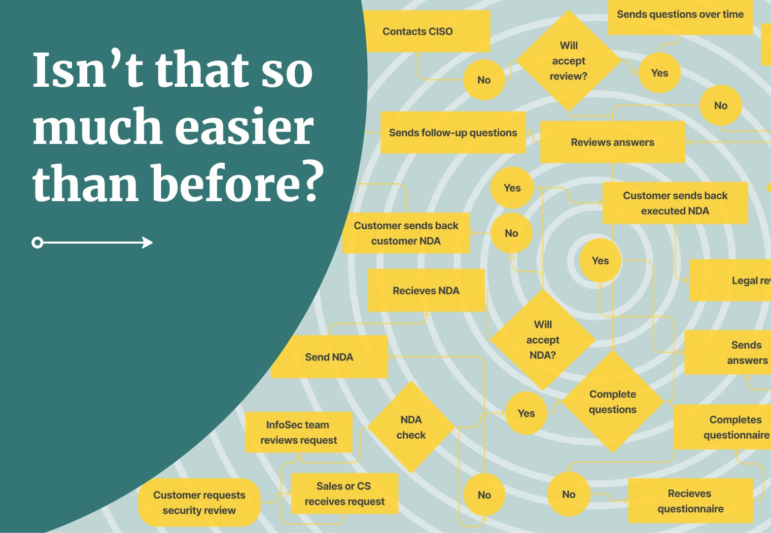 SafeBase gallery image