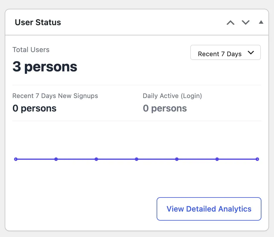 User Registration & Analytics Plugin gallery image