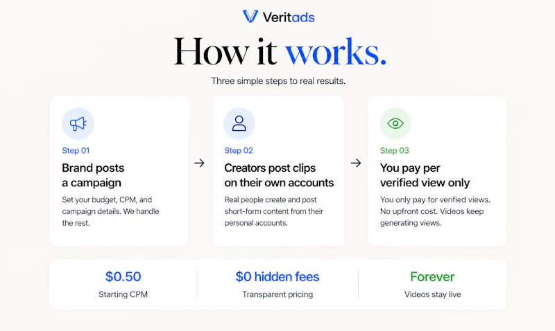 Veritads screenshot 2