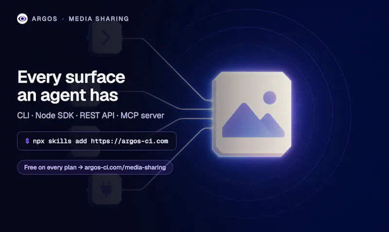 Media Sharing screenshot 6
