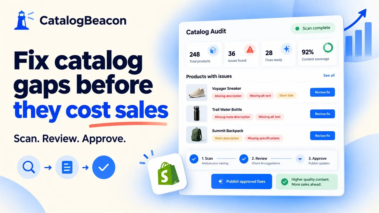 CatalogBeacon gallery image