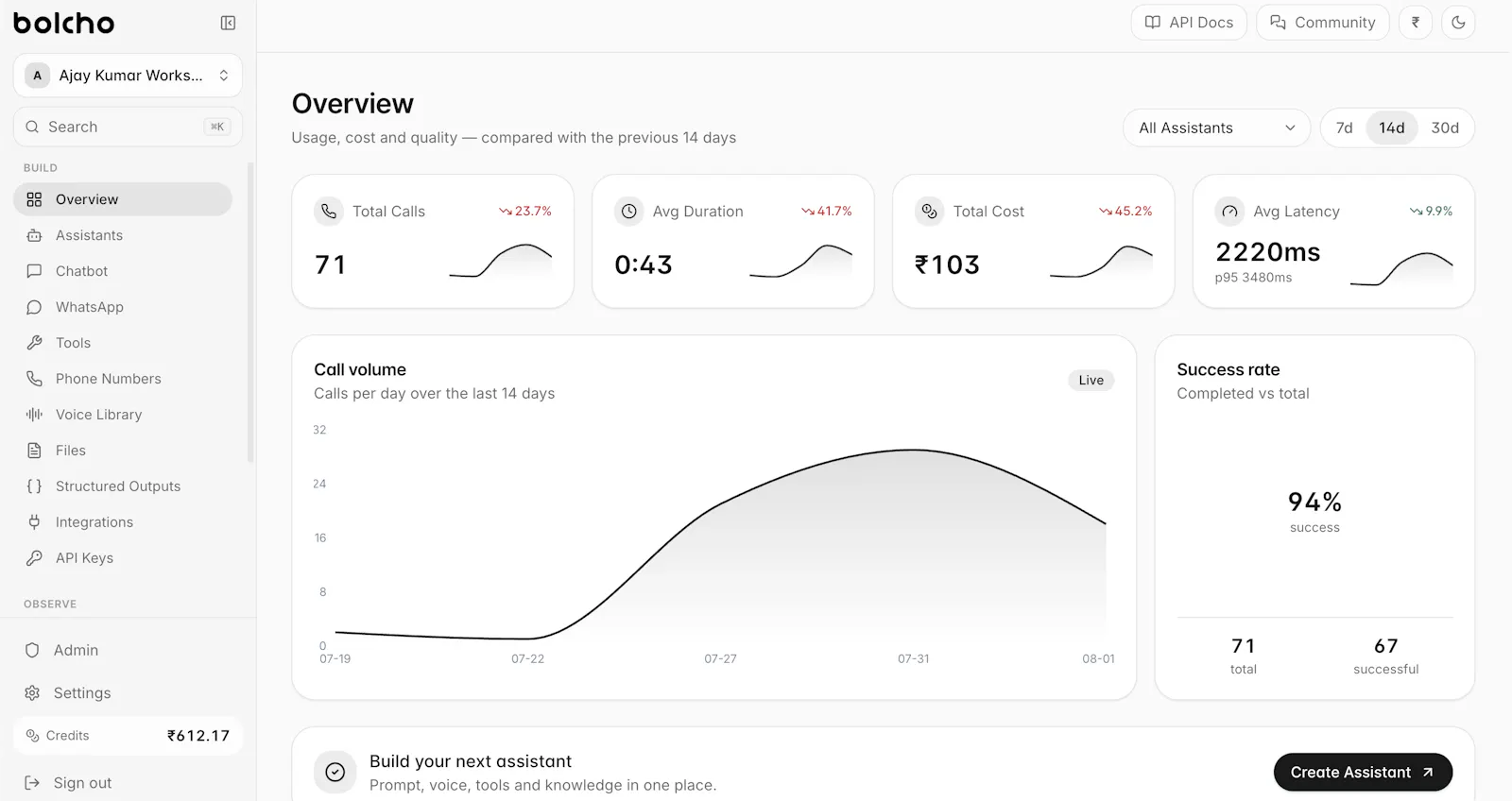 Bolcho AI screenshot 1