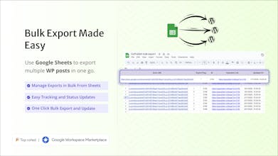 GoPublish: Sync Google Docs to WordPress gallery image