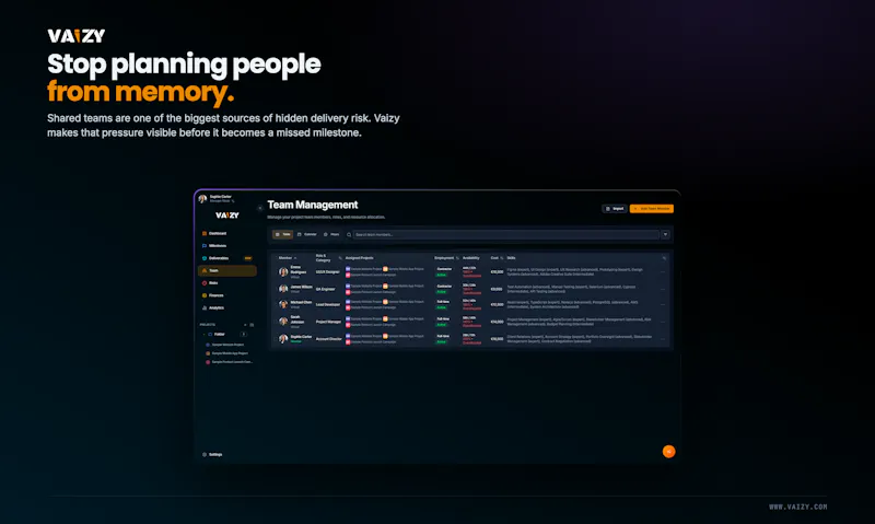 Vaizy screenshot 5