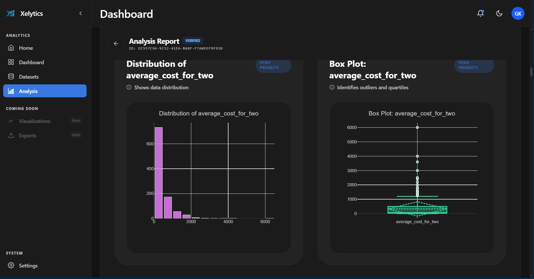 Xelytics gallery image