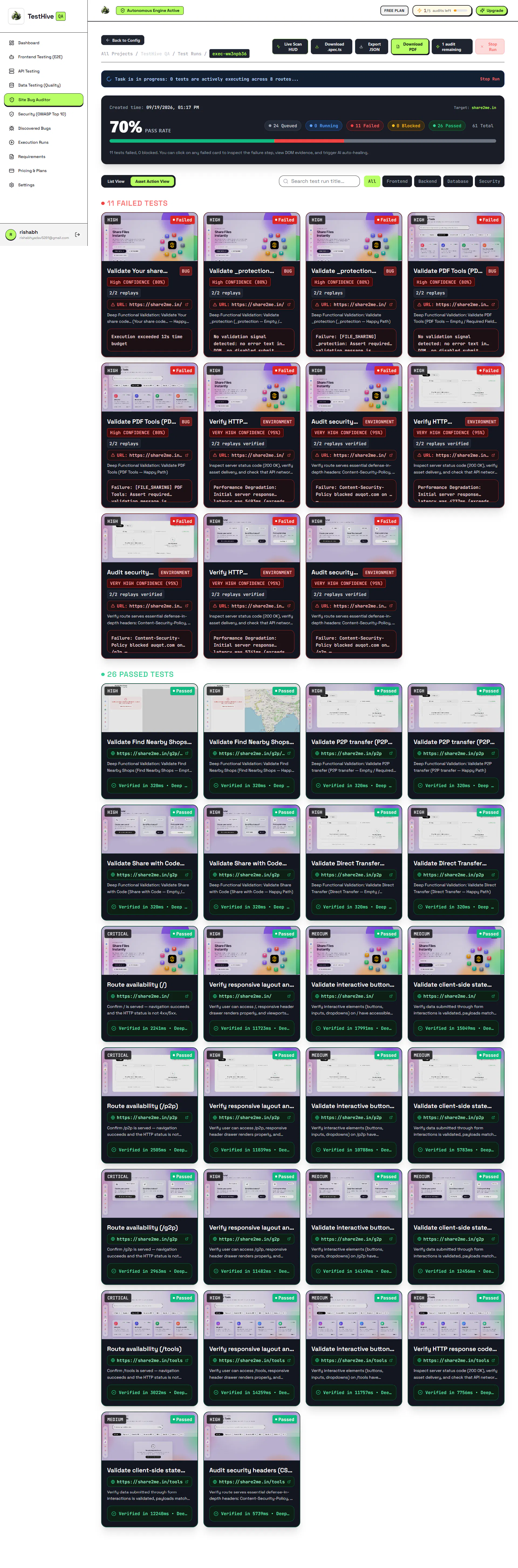 TestHive QA gallery image