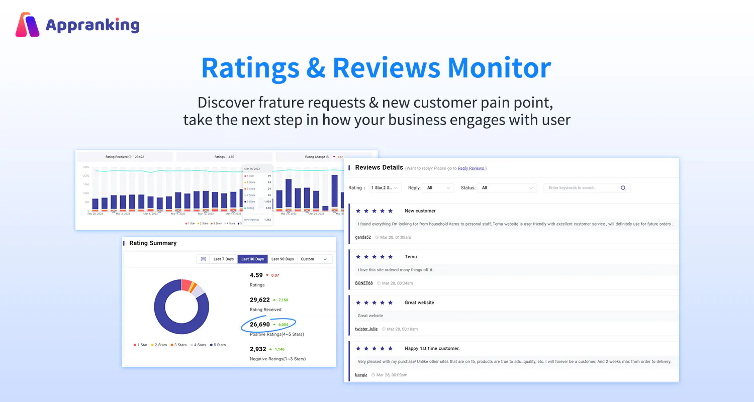 Appranking gallery image