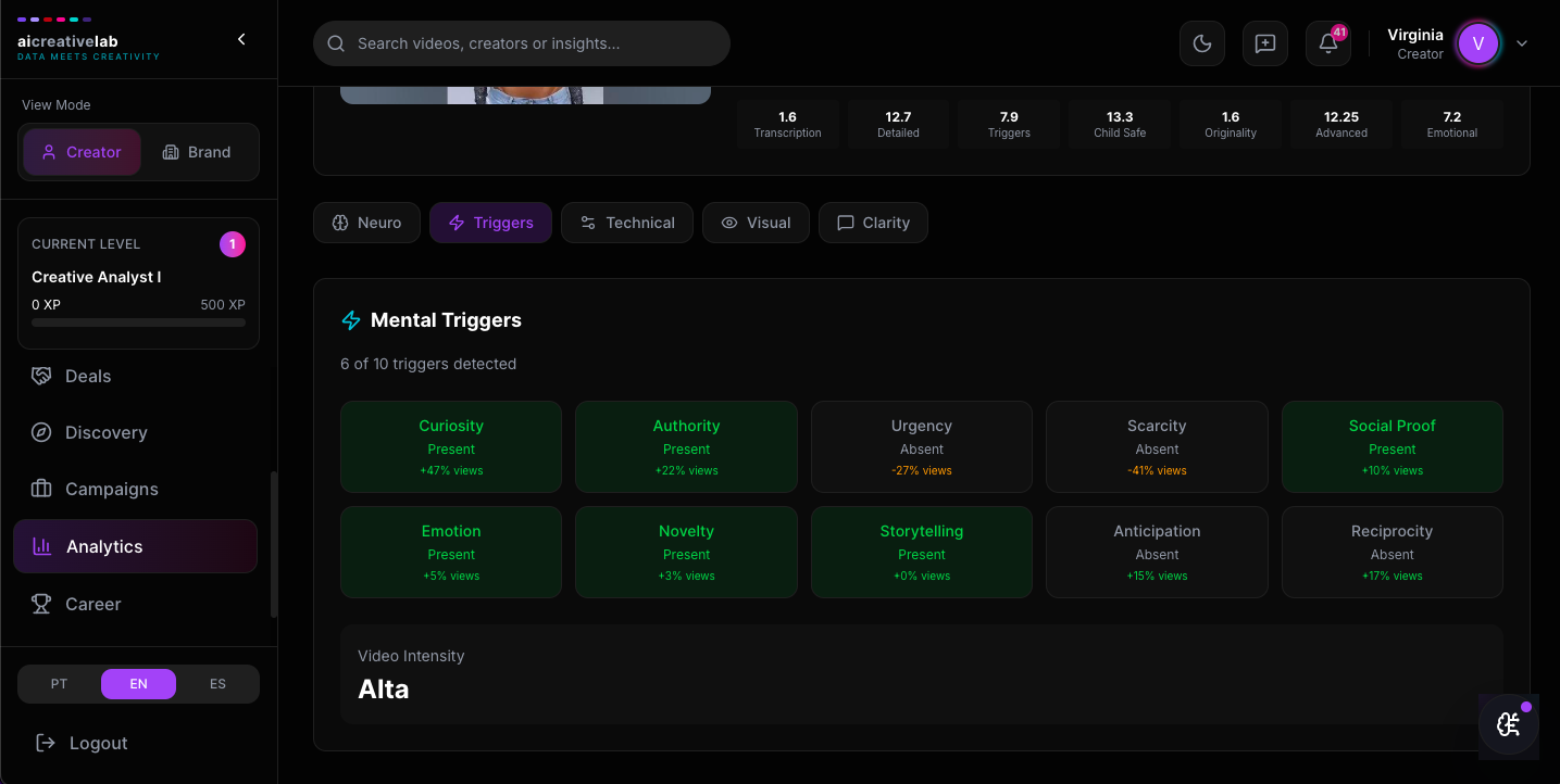 AI Creative Lab gallery image