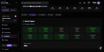 AI Creative Lab gallery image