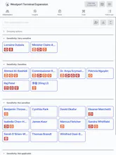 stkhldrs gallery image