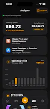 Subscription Tracker, Manager - Trackery gallery image
