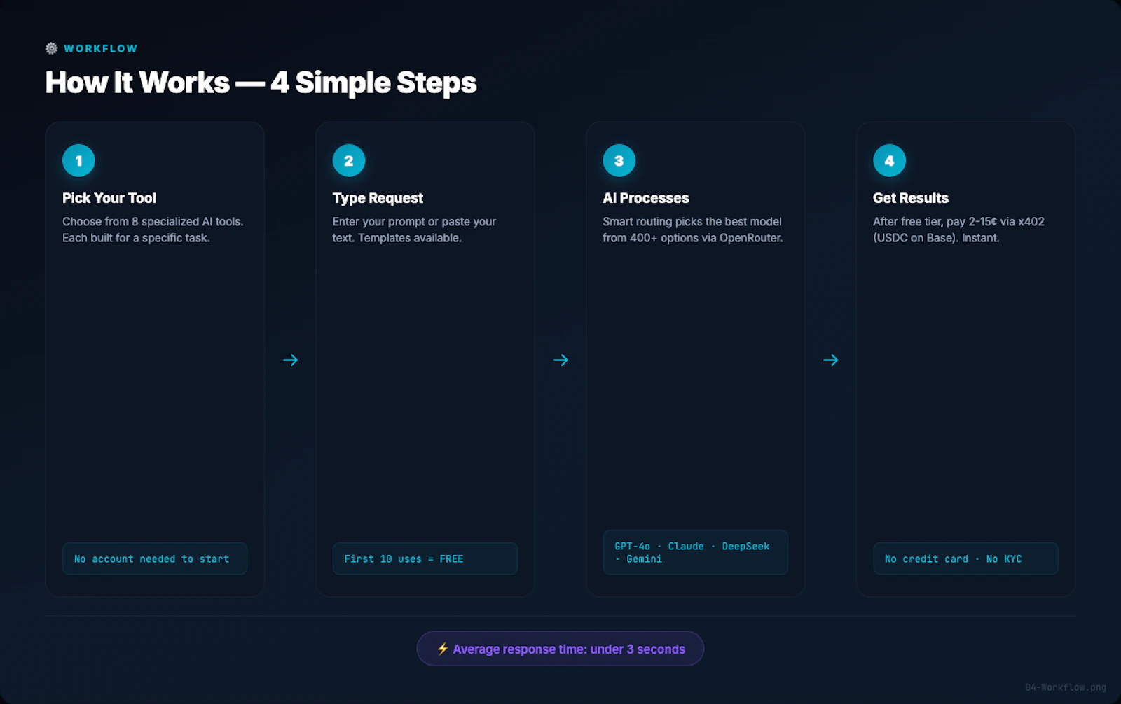 PromptForge screenshot 4