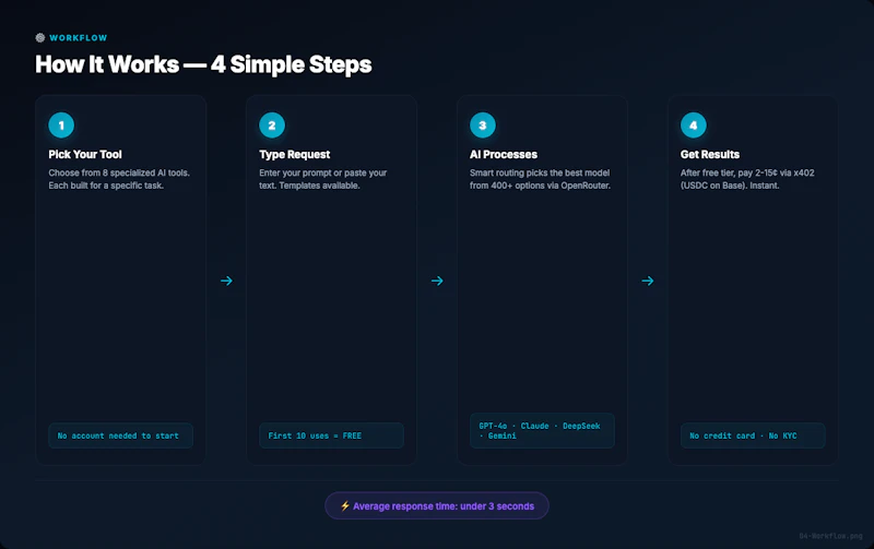 PromptForge screenshot 4