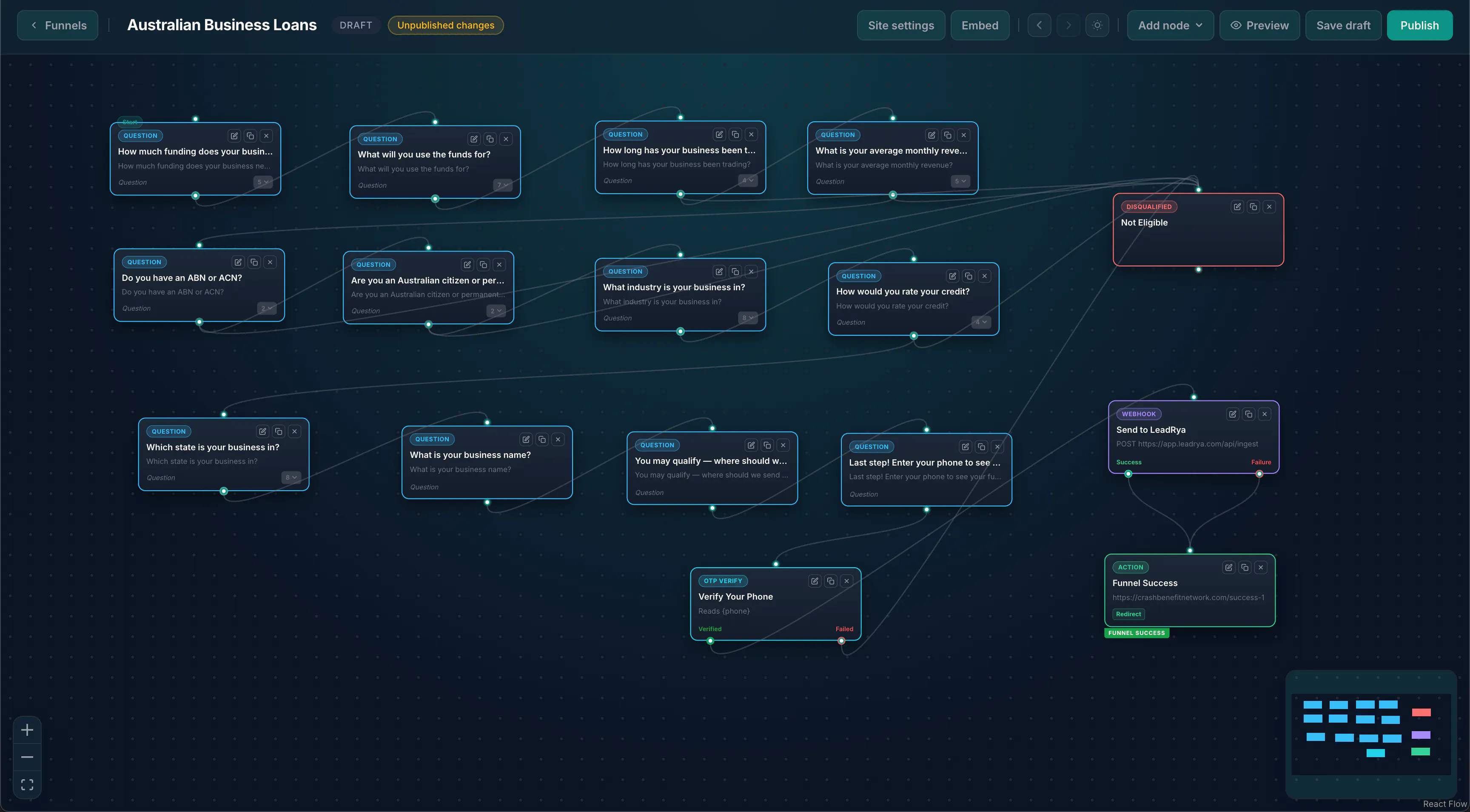 MCP LeadFlow gallery image