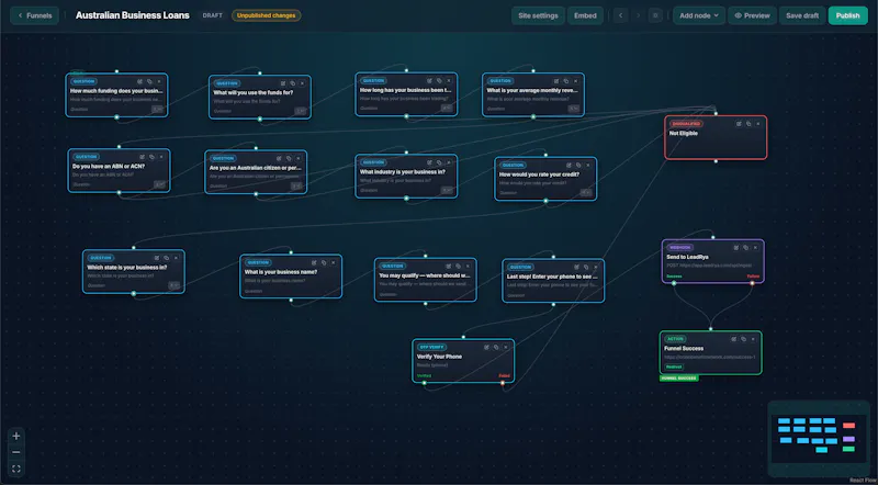MCP LeadFlow screenshot 3