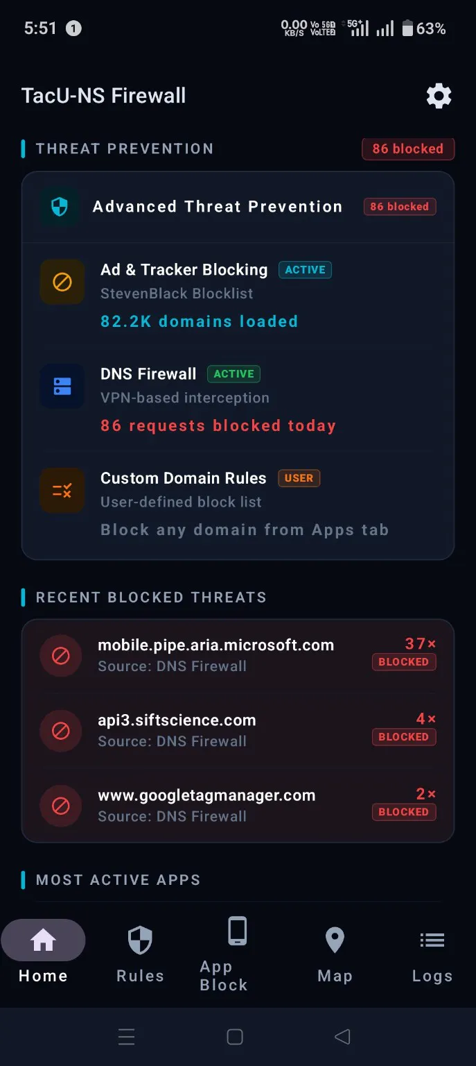 TacUNS Firewall gallery image