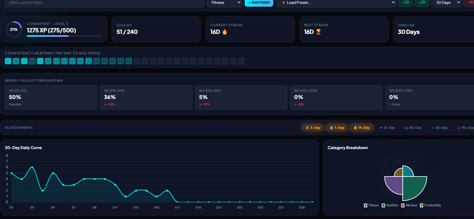 Apex Habit Tracker gallery image